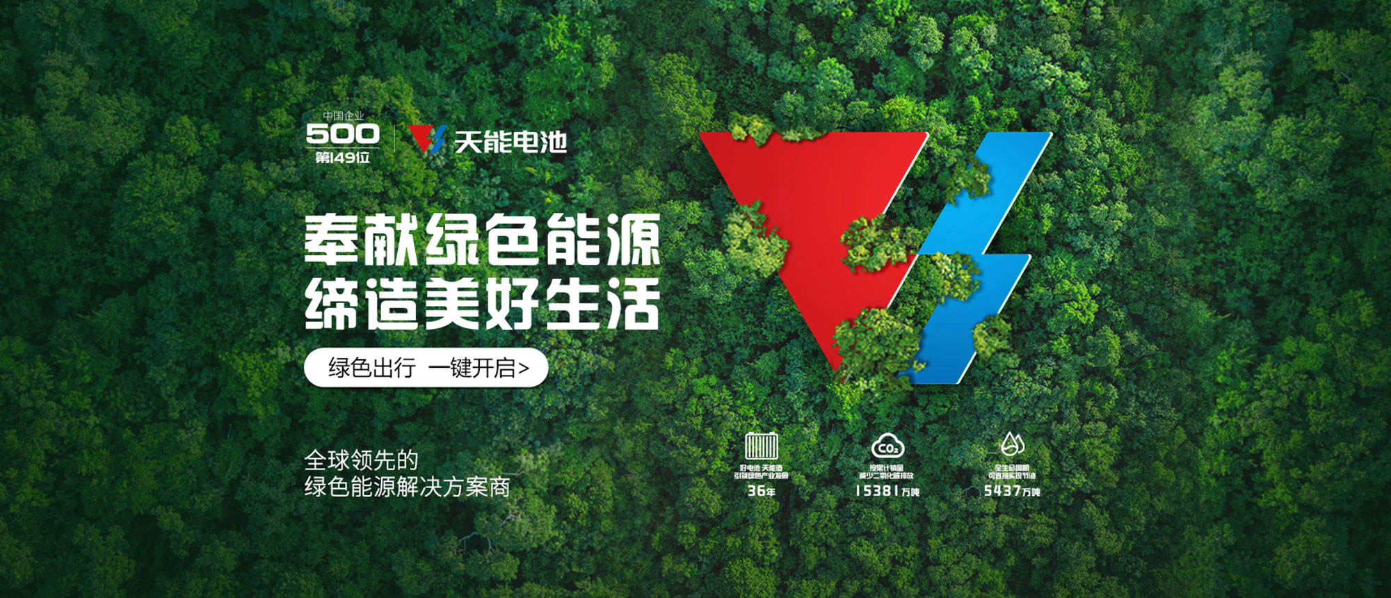 必发www.7790cnm.com商城
